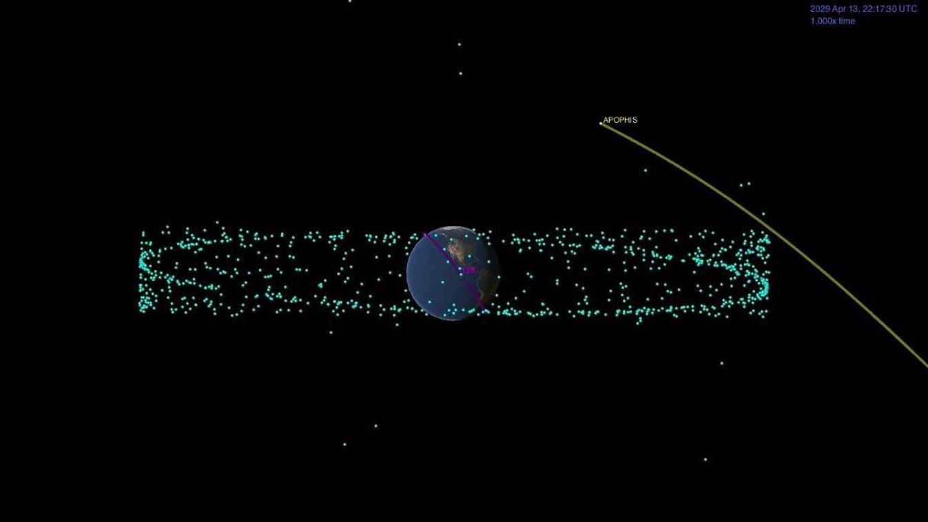 Un asteroide se acercará alarmantemente a la Tierra en 2029
