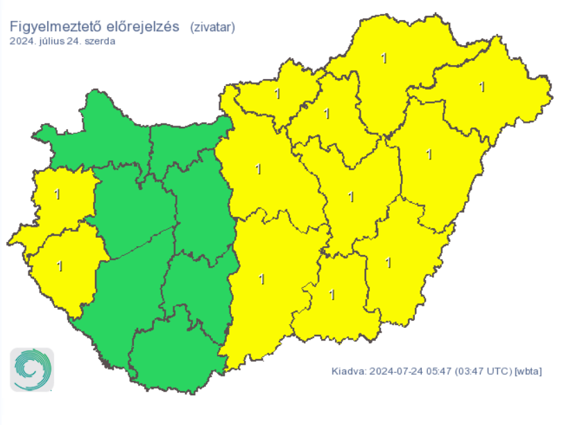 zivatar, Bács-Kiskun, előrejelzés