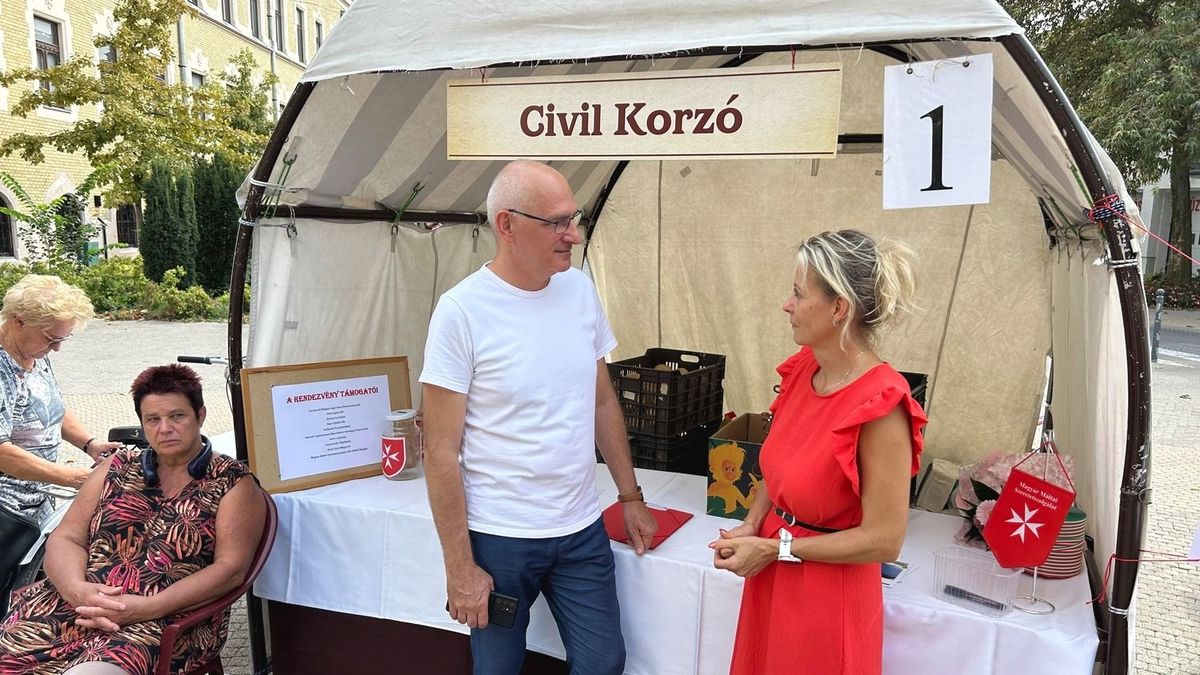 civil korzó, a nap legfontosabb hírei, összefoglaló