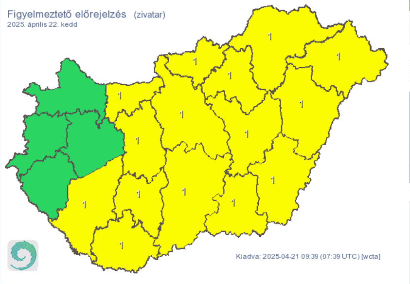 időjárás, előrejelzés
