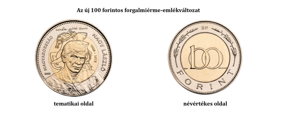 Nagy László, százforintos